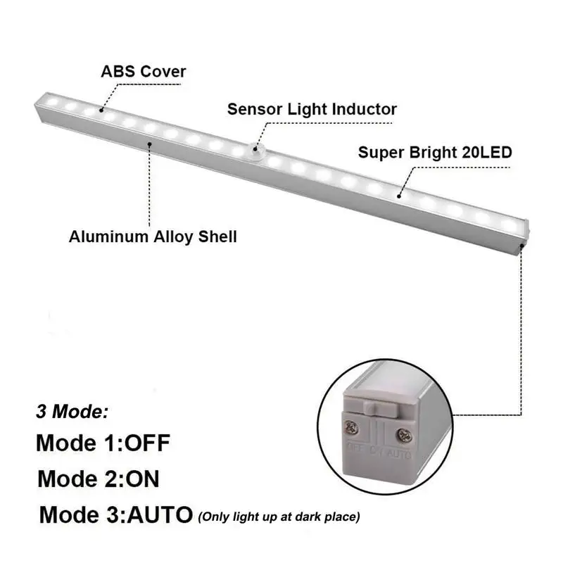 ضوء مستشعر حركة PIR 20LED, ضوء ليلي مزود بمستشعر حركة PIR لإضاءة الخزانات وخزانات المطبخ ، يعمل تلقائيًا/إيقاف طاقة البطارية لخزانة الملابس والخزانات