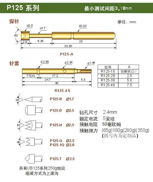 

FREE SHIPPING 100PCS/LOT P125-1Q 33.35MM TWO PART SPRING FUNCTION TEST PROBES, POGO Pin Connector