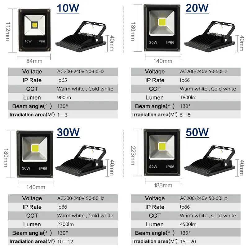 LED Floodlight IP65 20W 30W 50W 10W Waterproof Flood Light IP66 Reflector Lamp Smart IC 220V Led Exterior Spot Outdoor Light