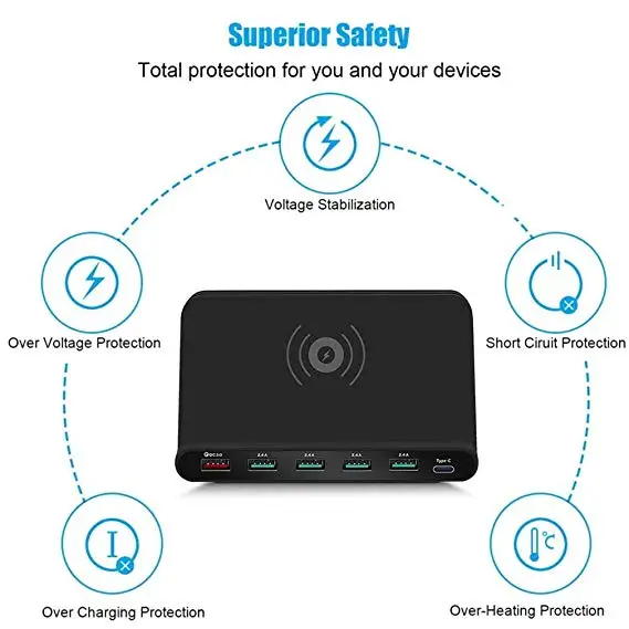 Carregador sem fio universal qi para iphone, ipad, samsung, telefone android, tablet, 7 em 1, rápido 3.0, suporte de carga rápida, 60w