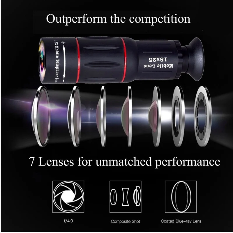APEXEL 18X Telephoto Lens with Tripod 4