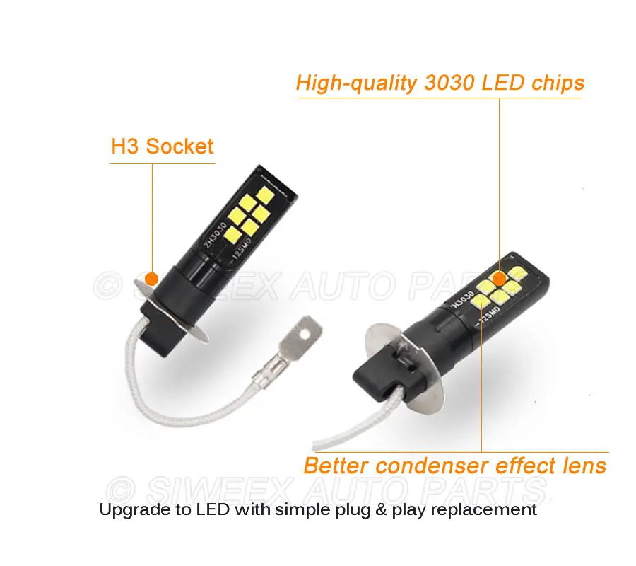 Super Bright H3 H1 LED 12 SMD 3030 Car Driving Headlight Fog Light Auto Lamp Bulb Conversion 12V DC White