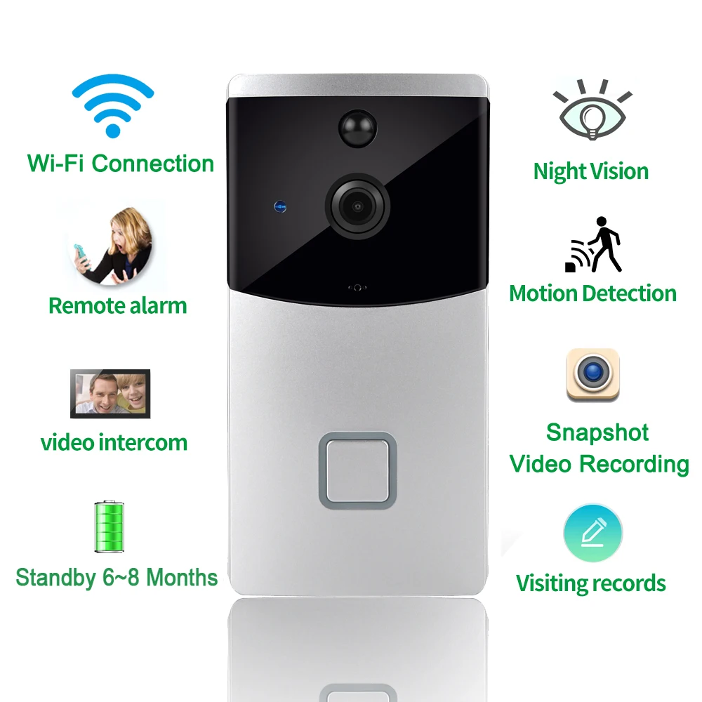 CUSAM iCSee-Sonnette vidéo WiFi sans fil intelligente, caméra HD 720p, interphone téléphonique, audio bidirectionnel, vision nocturne, capteur de