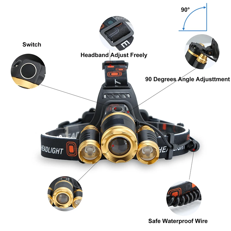 Anjoet 10000 lumens rechargeable led headlamp 3T6 flashlight torch cree xml t6