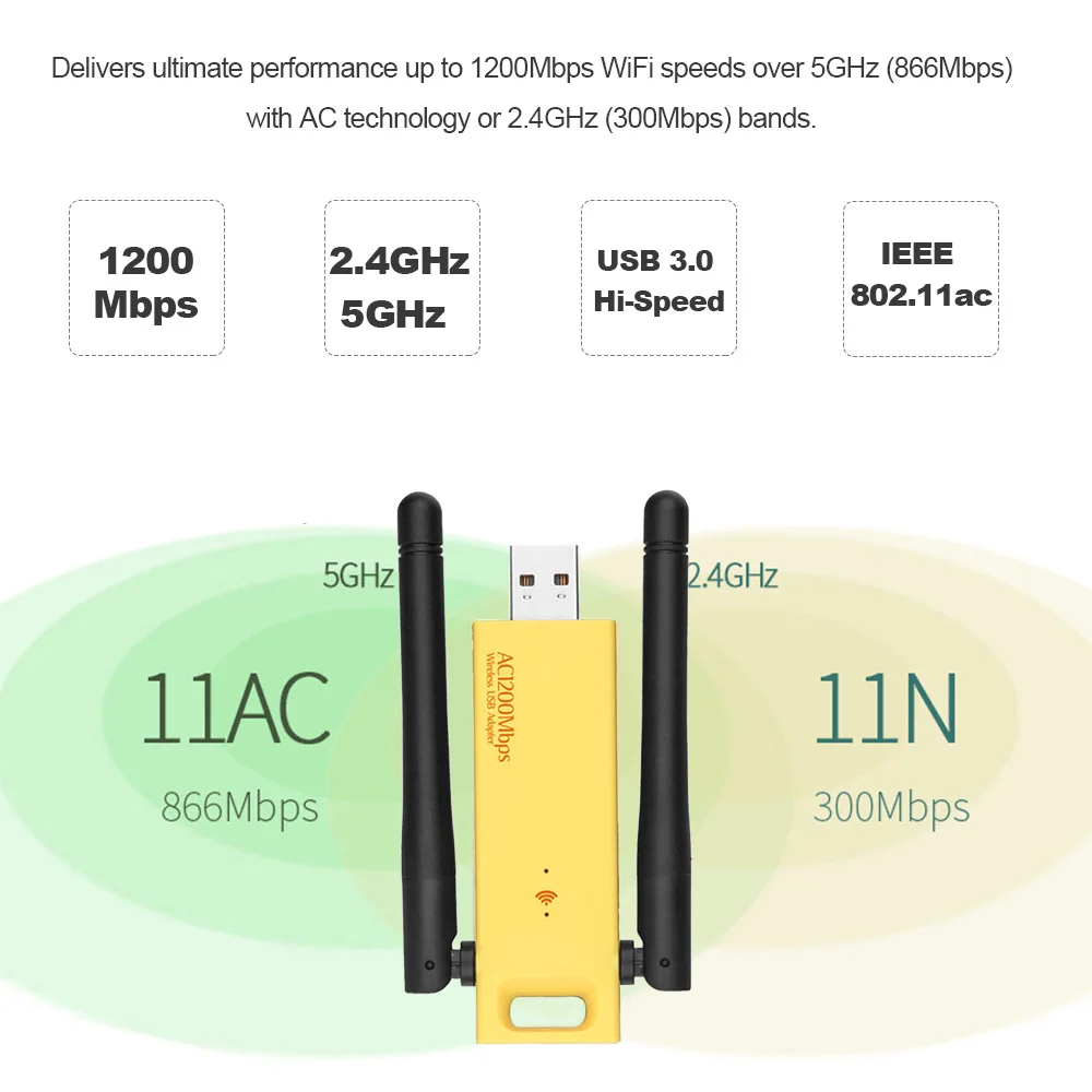 RTL8812BU USB 3.0 WLAN Adapter 1200Mbps 2.4GHz/5GHz  WiFi USB Wireless Dual Band USB Adapter Windows XP/Vista/7/8/10