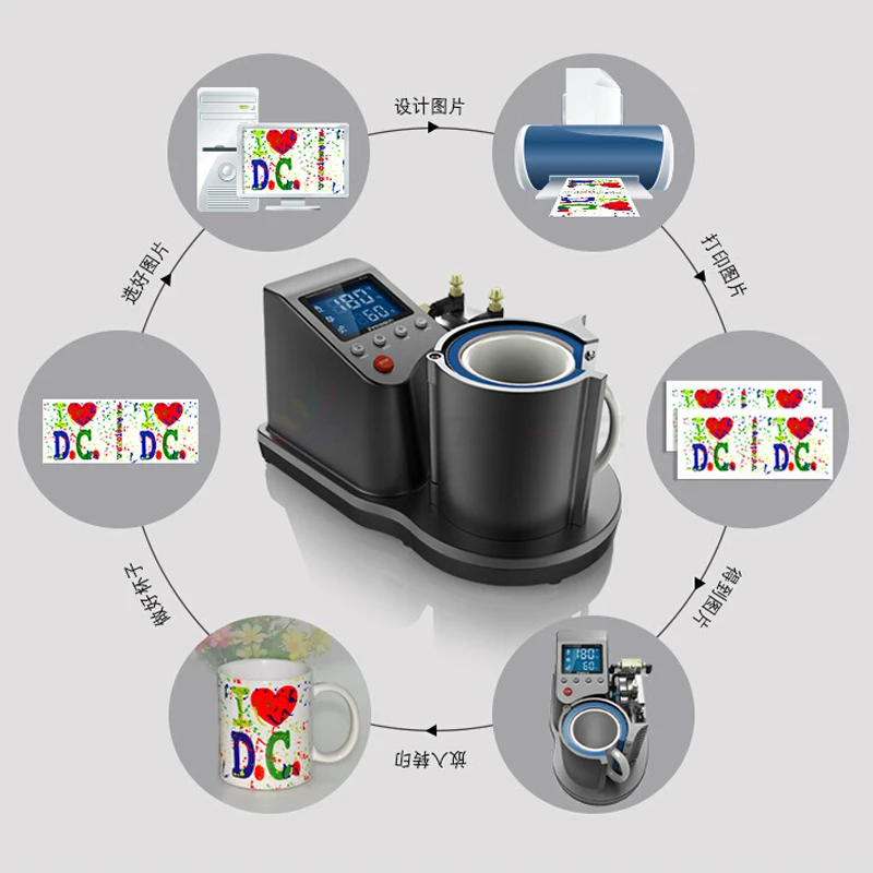 2015 Mini Pneumatic Vertical Multi-function Heat Transfer Press Thermal Printing Mug Cup Machine ST110 220V/110V