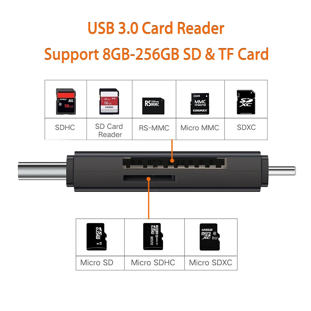 USB 3.0 Lightning Card Reader OTG Flash Drive microSD TF Card Memory Card Reader Adapter For iPhone 5 5s 6 7 8 X S6 S7 Edge