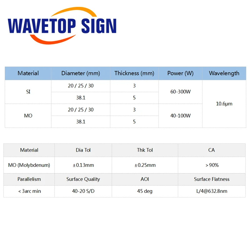 WaveTopSign Mo miroir réfléchissant Dia. 20 25 30 38.1mm THK 3mm pour la découpeuse de gravure Laser CO2