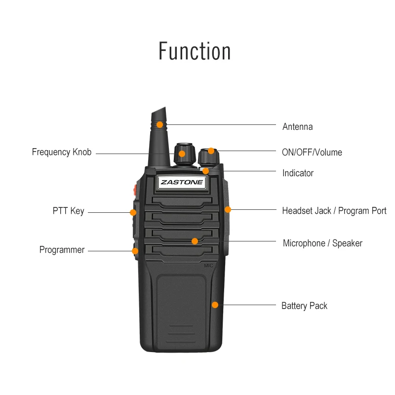 Zastone A9 10W Communication Equipment UHF 400-480MHz Handheld Transceiver Walkie Talkie CB Radio Portable Walkie Talkie