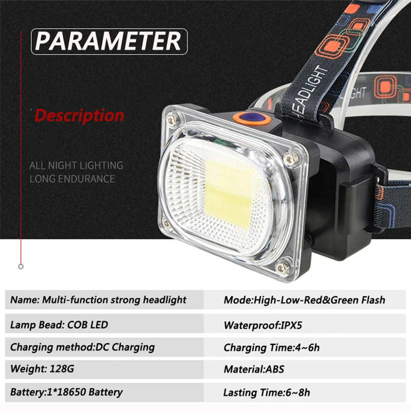 Super Powerful COB LED Headlamp DC Rechargeable Headlight Waterproof Head Lamp Powerful Head Light Head Torch Use 18650 Battery