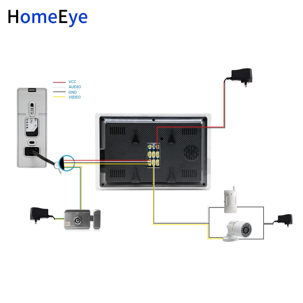 HomeEye 720P HD Video Door Phone Video Intercom 2 Doors Building Access Control System 7''Touch Screen Voice Message PIR Alarm