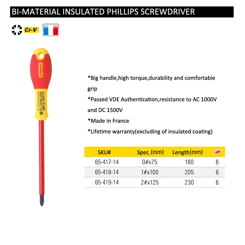 Stanley 1 piece profession grade 1000V voltage VDE insulated screwdriver high torque electrician screwdrivers FatMax