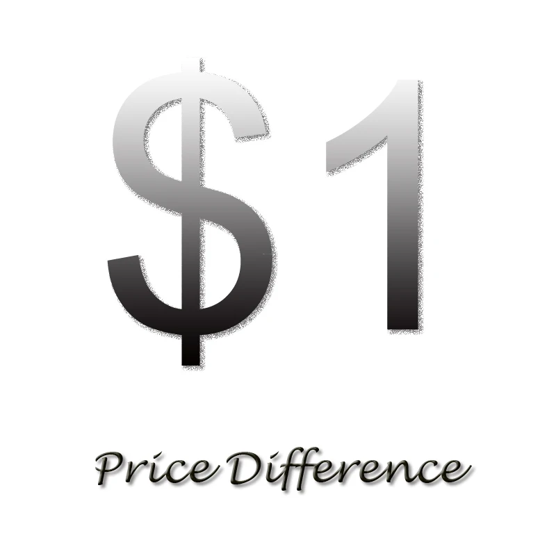 

Pirce Difference $1