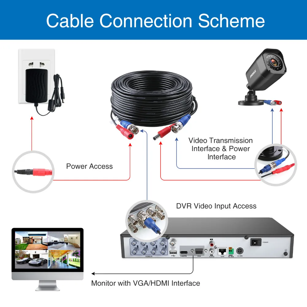 Câble d'alimentation vidéo pour caméra de vidéosurveillance et DVR, 4x100 pieds, 30m, fil BNC RCA, top