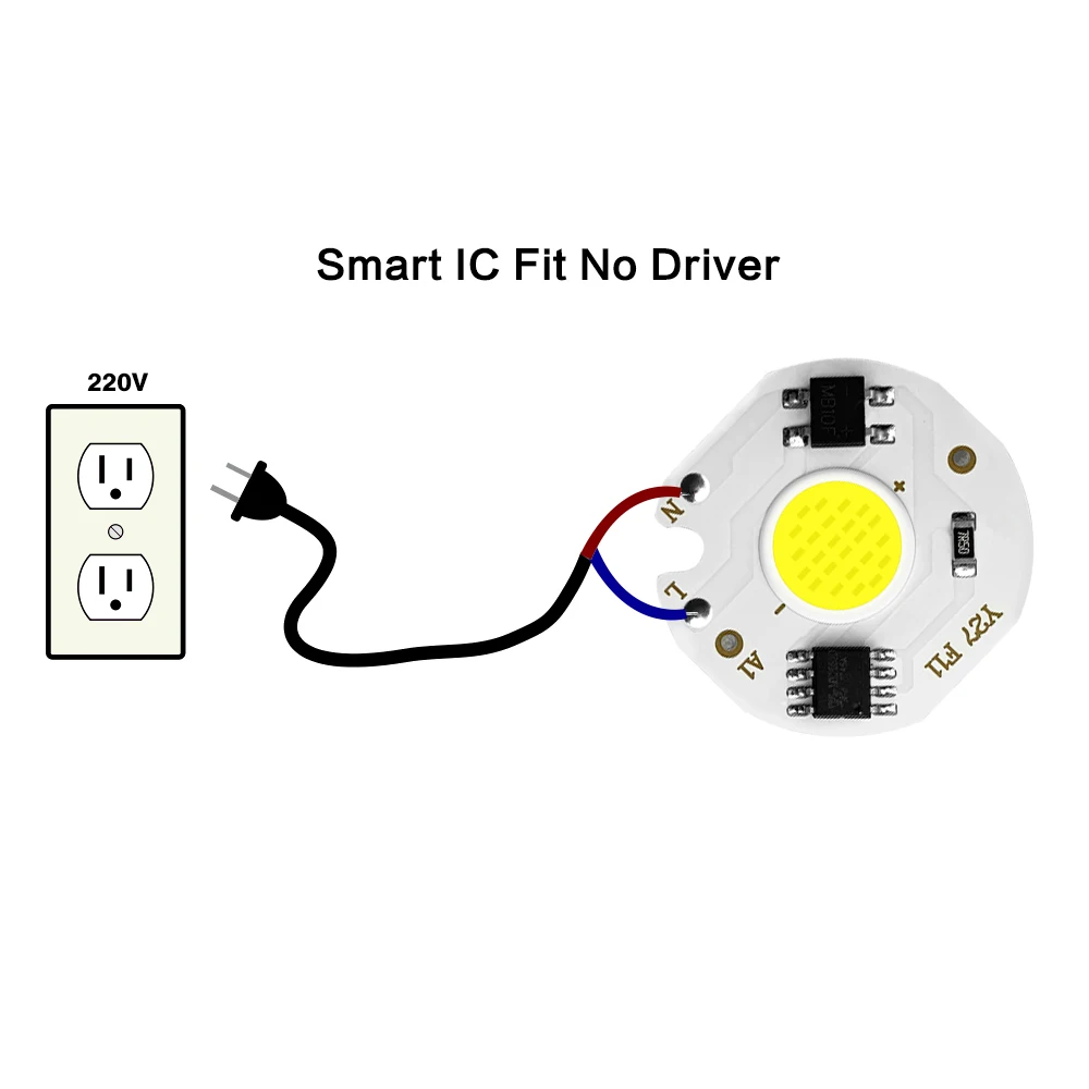 5 sztuk Chip lampa cob LED prawdziwa moc 3W 5W 7W 10W 12W Y27 żarówka ledowa 220V IP65 wejście inteligentny IC dla DIY LED światło halogenowe