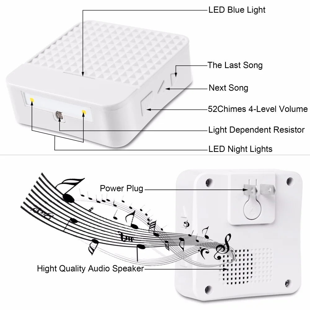 Wireless Solar Doorbell 300M Doorbells IP65 Waterproof EU / US Plug Outdoor Doorbells Chime Kit