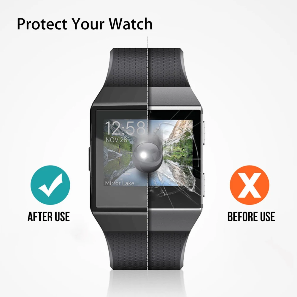 Ионный чехол для Samsung Fitbit, защитный чехол из ТПУ, чехол для ионных смарт-часов Fitbit, защитный чехол для экрана браслета