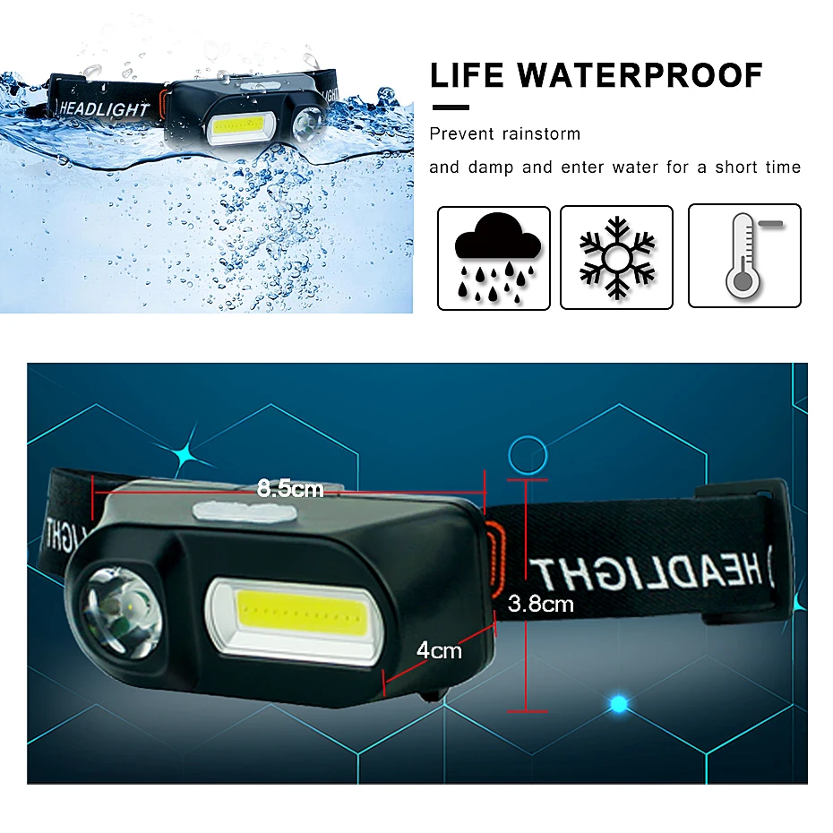 USB Rechargeable LED Headlamp Headlight Flashlight Head Torch Portable LED Head Lamp Outdoor 3 Mode Work Light For Night Fishing