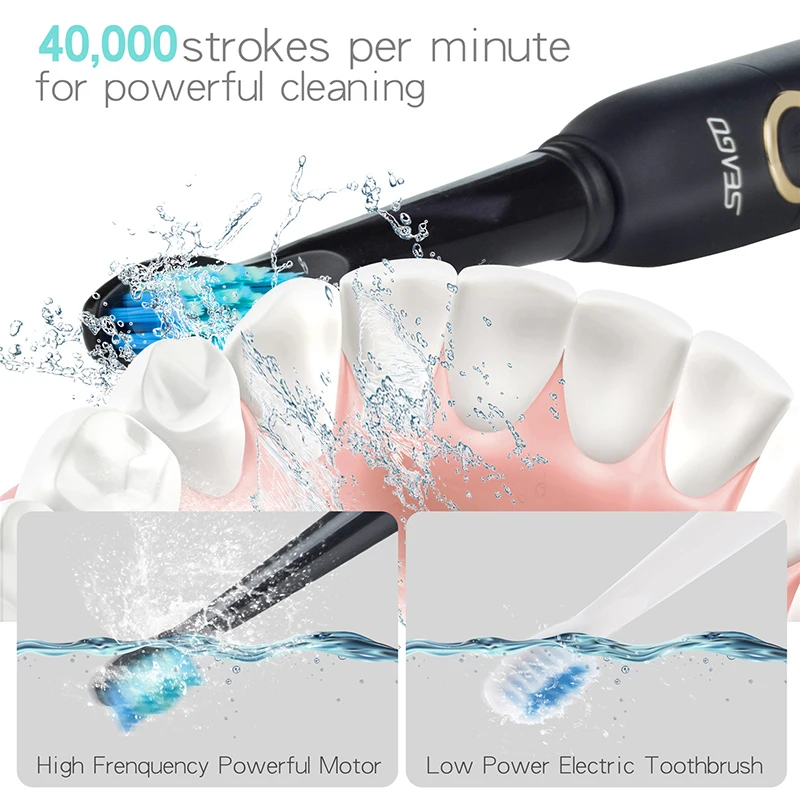 Adult\'s Sonic Electric Toothbrush 2 Mins Smart Timer 40000 Strokes Deep Oral Clean 5 Modes Waterproof USB Rechargeable