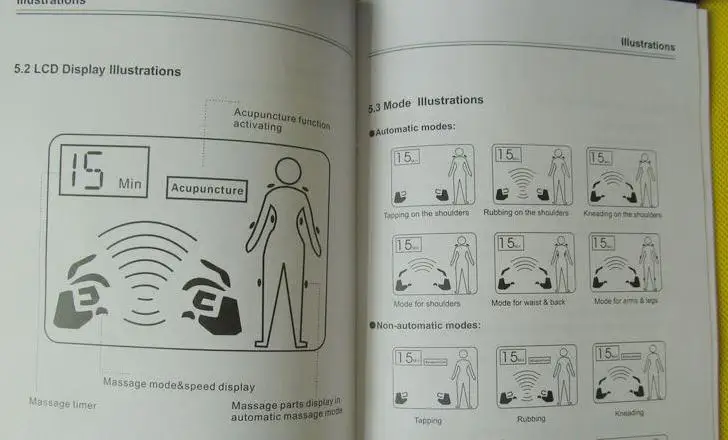 Xft-320 cuerpo cuidado de la salud masajeador Dual Tens Digital terapia acupuntura Massageador dispositivo estimulador