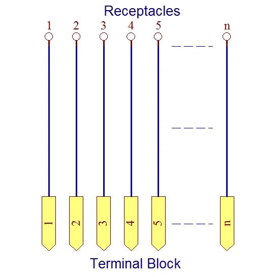 DIN Rail Mount 14-pin 0.05" Mini D Ribbon/MDR Female Interface Module, SCSI.