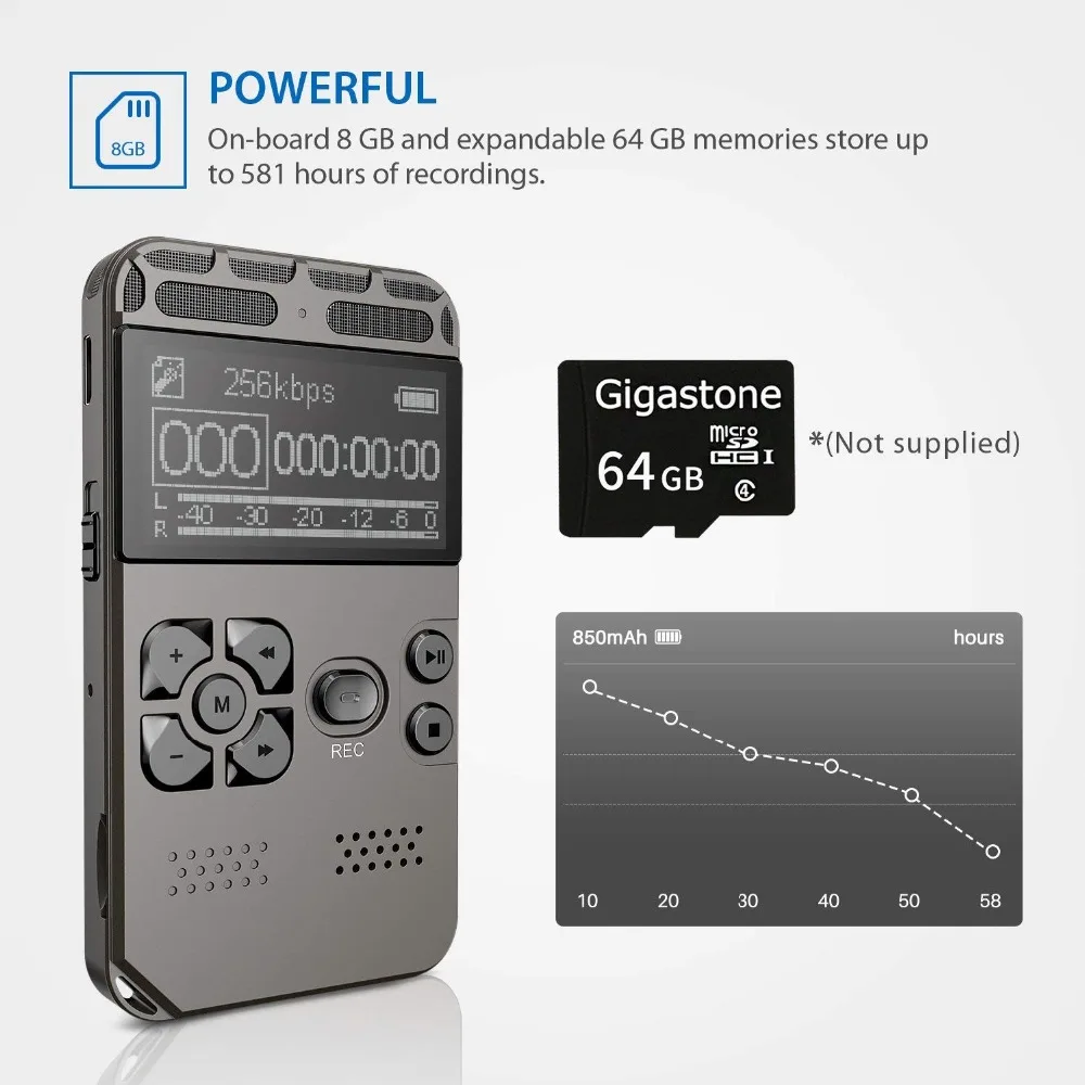 Professional digital Voice Recorder audio sound recording line-in voice activated record Portable MP3 Player 32GB Dictaphone