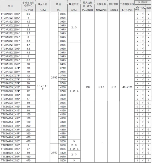 Termístor 100% original, termístor 1% k 10k com valor b