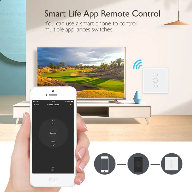 WiFi Smart Curtain Switch  for Electric Motorized Curtain Blind Roller Shutter Works with Alexa and Google Home Smart Life Tuya