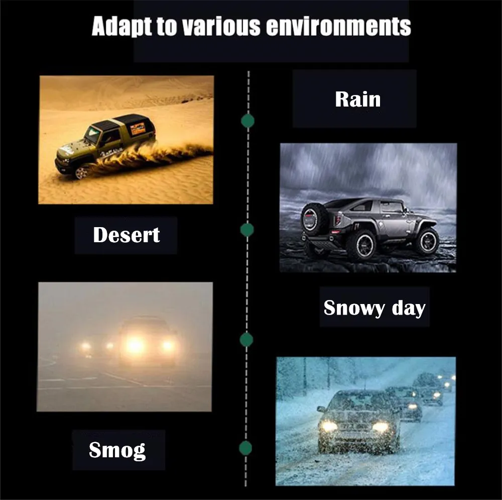 2PCS H1 H3 H4 H11 H7 H8 55W 100W Halogen Headlight Bulb 12V 9005 HB3 9006 HB4 100W Auto Fog Light White Car Lamp DRL