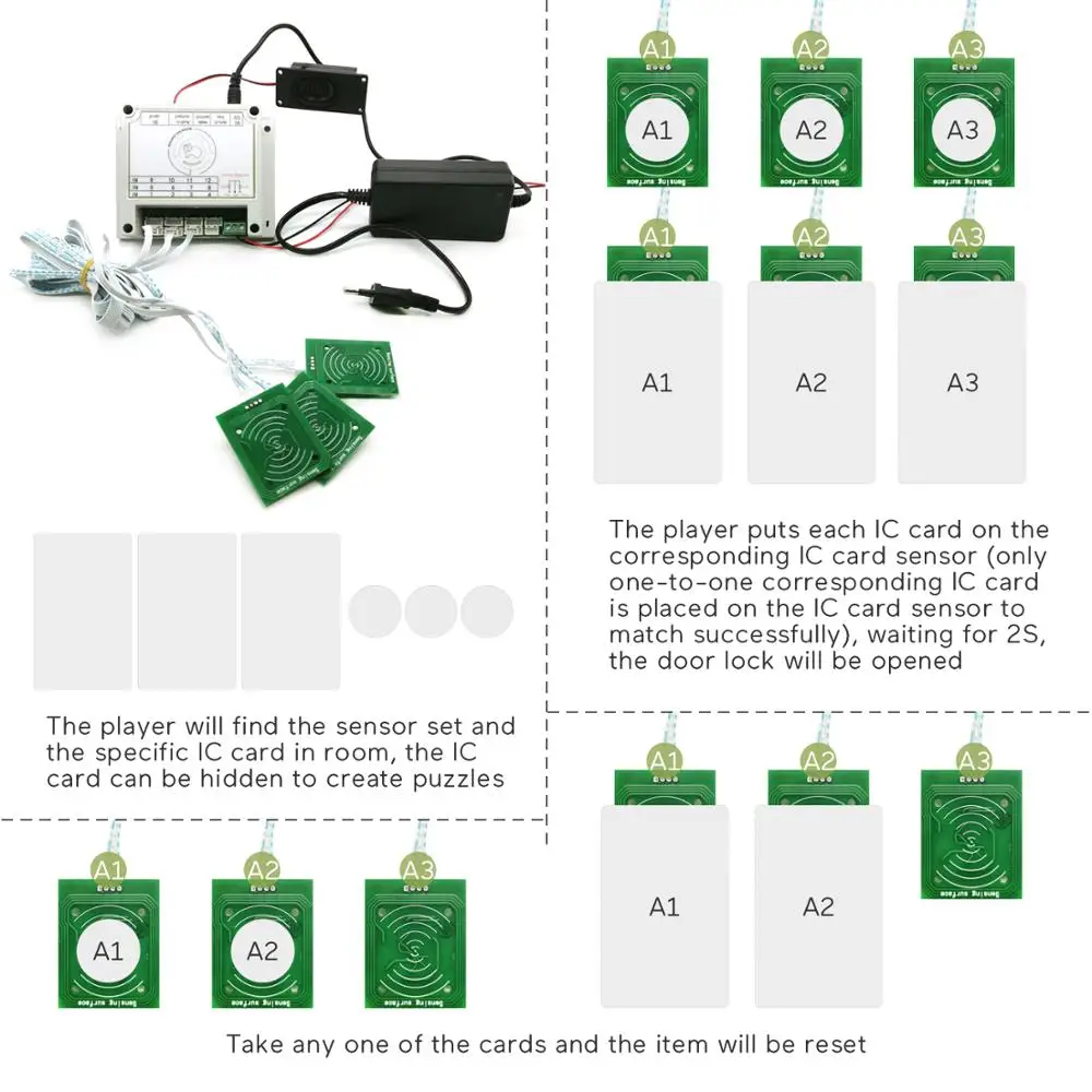 Room Escape Props 3 Rfid Reader,3 IC Card One to One to Unlock Chamber of Secrets Game Prop