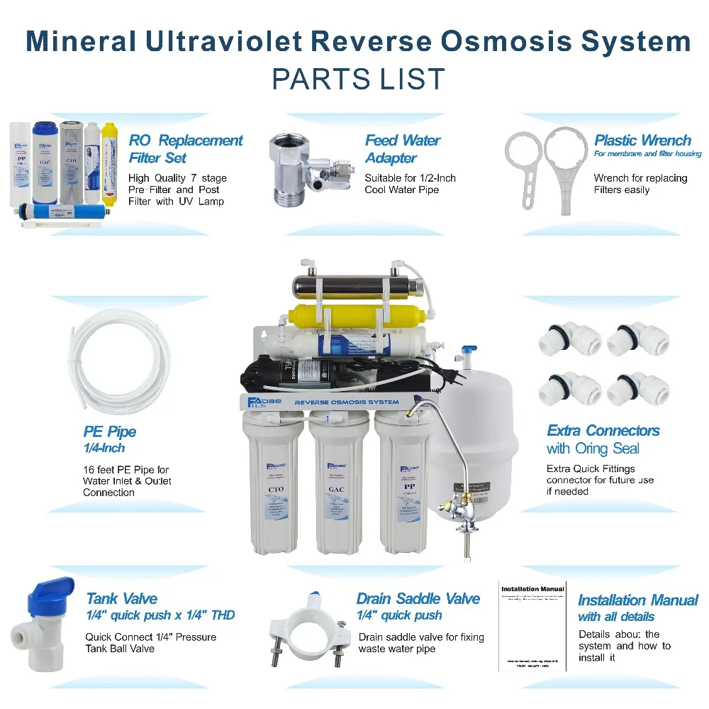 7-Stage Under Sink Ultraviolet Reverse Osmosis Drinking Water Filter System with Remineralization Filter -75GPD//220-240V