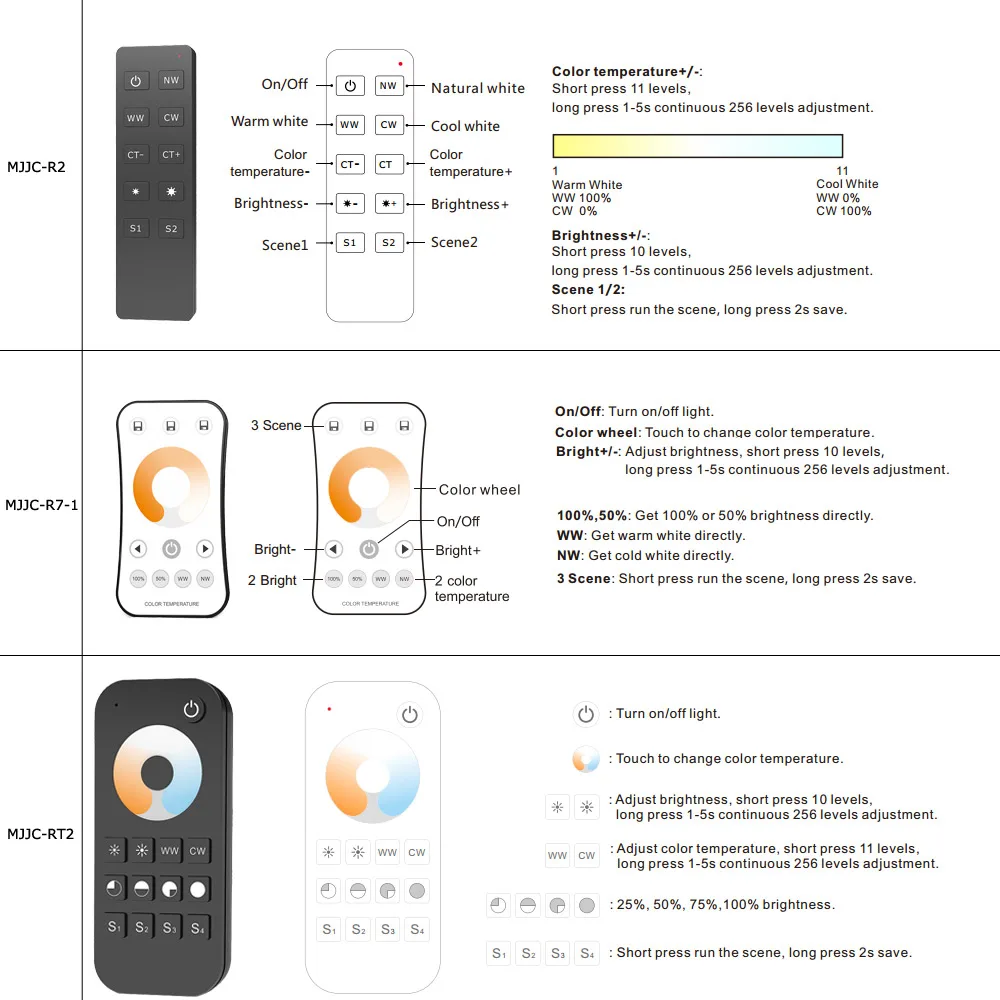 WW CW LED Controller 12V 24V 10A 2CH 2.4G Single Color CCT Light Strip LED Dimmer Controller RF Wireless Remote with Holder V2