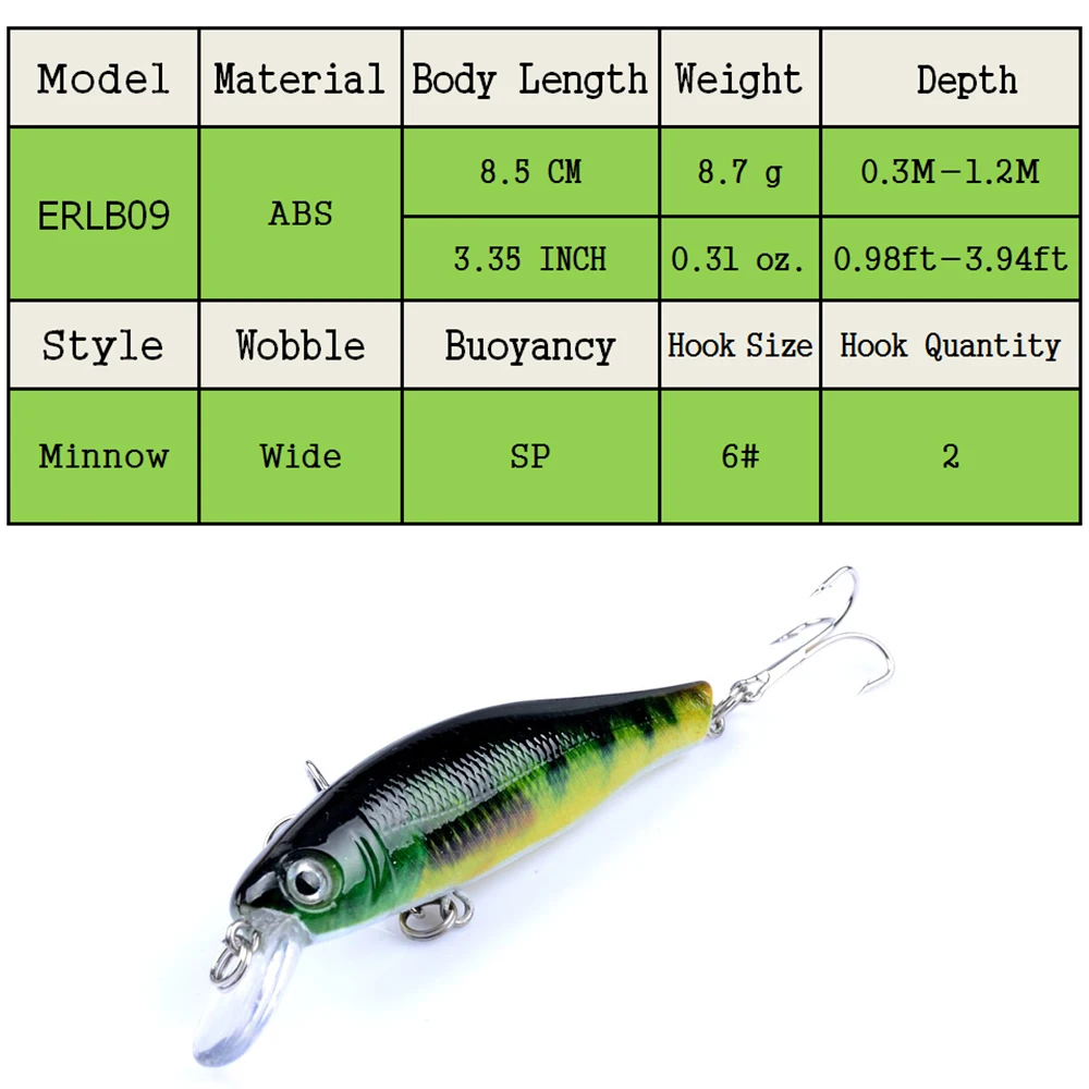 East Rain 8.5cm .7g 6pcs/Lot Painted Suspension Lure Freshwater Saltwater Fishing SP Minnow Artificial Hard Bait