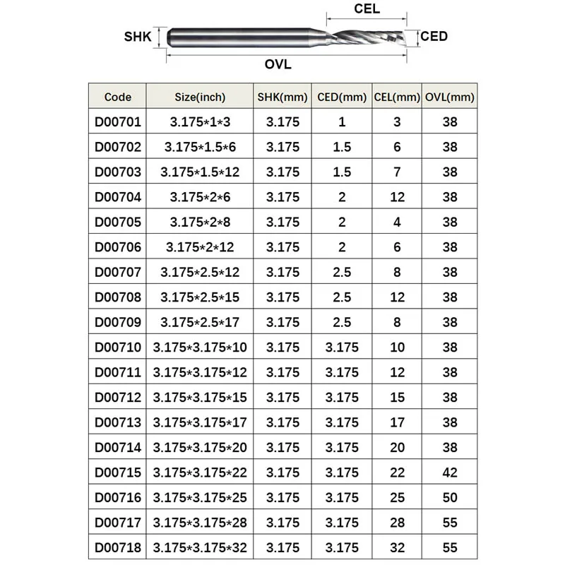 3.175mm 생크 AAA 1 플루트 엔드 밀 텅스텐 카바이드 스틸 나선형 밀링 커터, 조각 기계 MDF, 단단한 목재용 CNC 도구