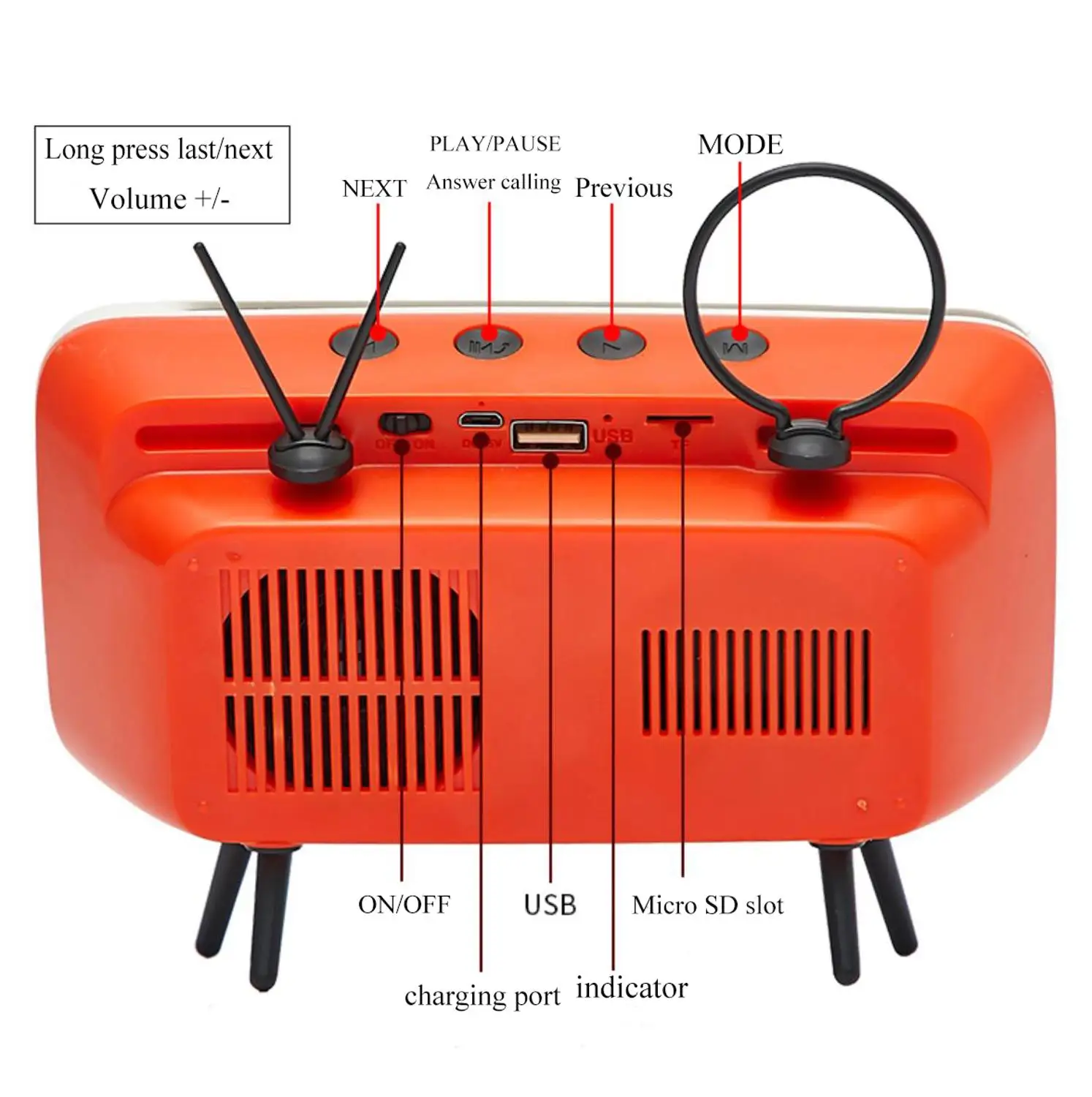 Classic Tv Style Phone Holder & Bluetooth Speaker 2 In 1 With Inernal 1200mah Battery, Fm Radio, Support Reading Micro Sd Card