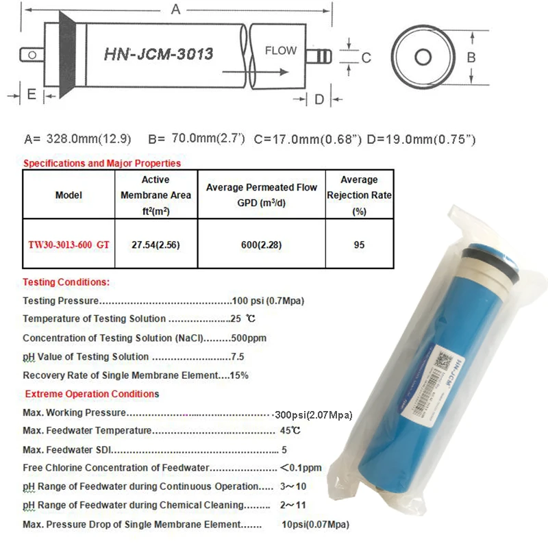 GT-3013-600 تصفية المياه GT 600gpd RO غشاء لنظام التناضح العكسي لتنقية المياه NSF