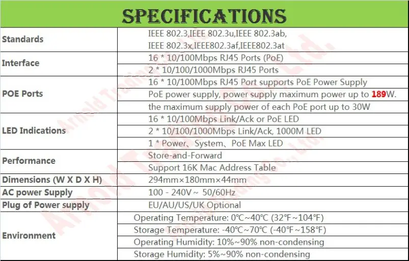 Max. PoE 189W 16 ports POE Switch with 16 POE ports power to ip camera,wireless ap,16-port PoE Switch with 2 RJ-45 Gigabit Port