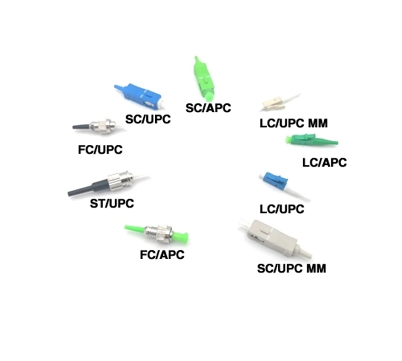 fiber optic pigtail OM3 0.9mm MM SC LC ST FC 1m 1.5m optical pigtail aqua cable FTTH 900um factory free Shipping ELINK 50pcs