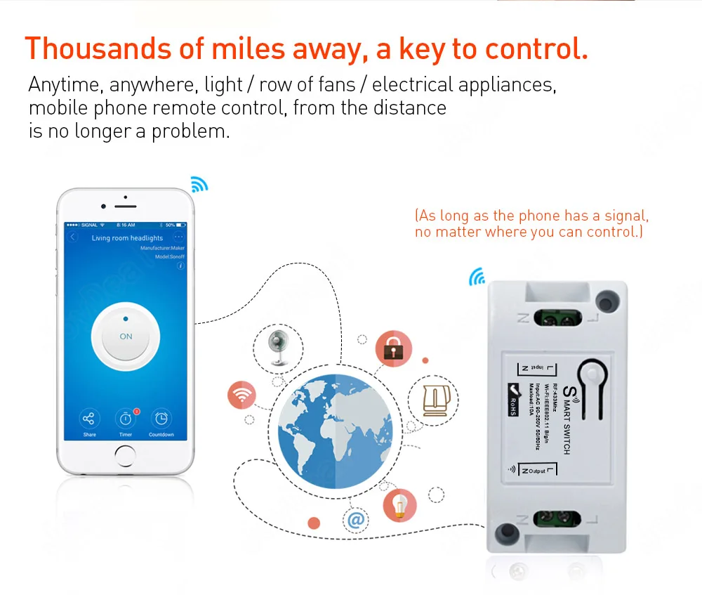 Universal Wifi Wall Switch DIY 433 Mhz Wireless Remote Control Domotica Light Smart Home Automation Relay Module Work with Alexa