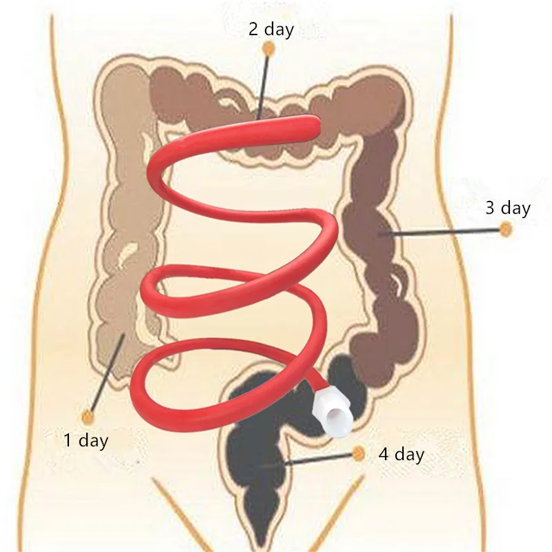 Silikonowy Anal wąż prysznicowy lewatywa Bidet Tube Anal Lavement czysta lewatywa Annal Douche Cleaner prysznic Bidet Ducha Anal czyszczenie
