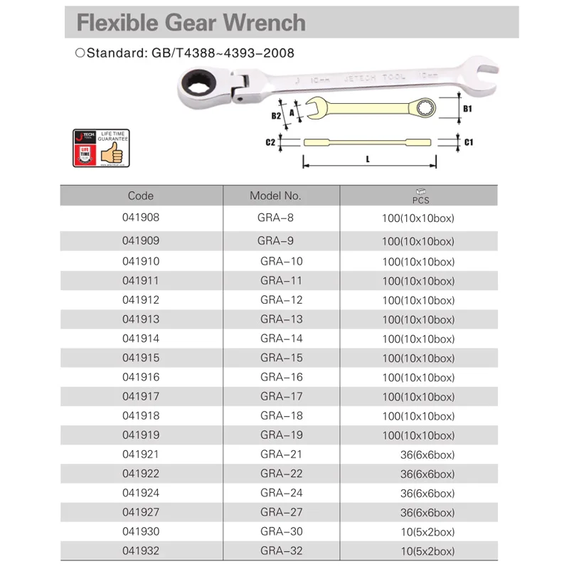 Jetech 1PC lifetime guarantee 8-32mm flex geared ratchet spanner handle combination torque ratchet gears wrench flexible head