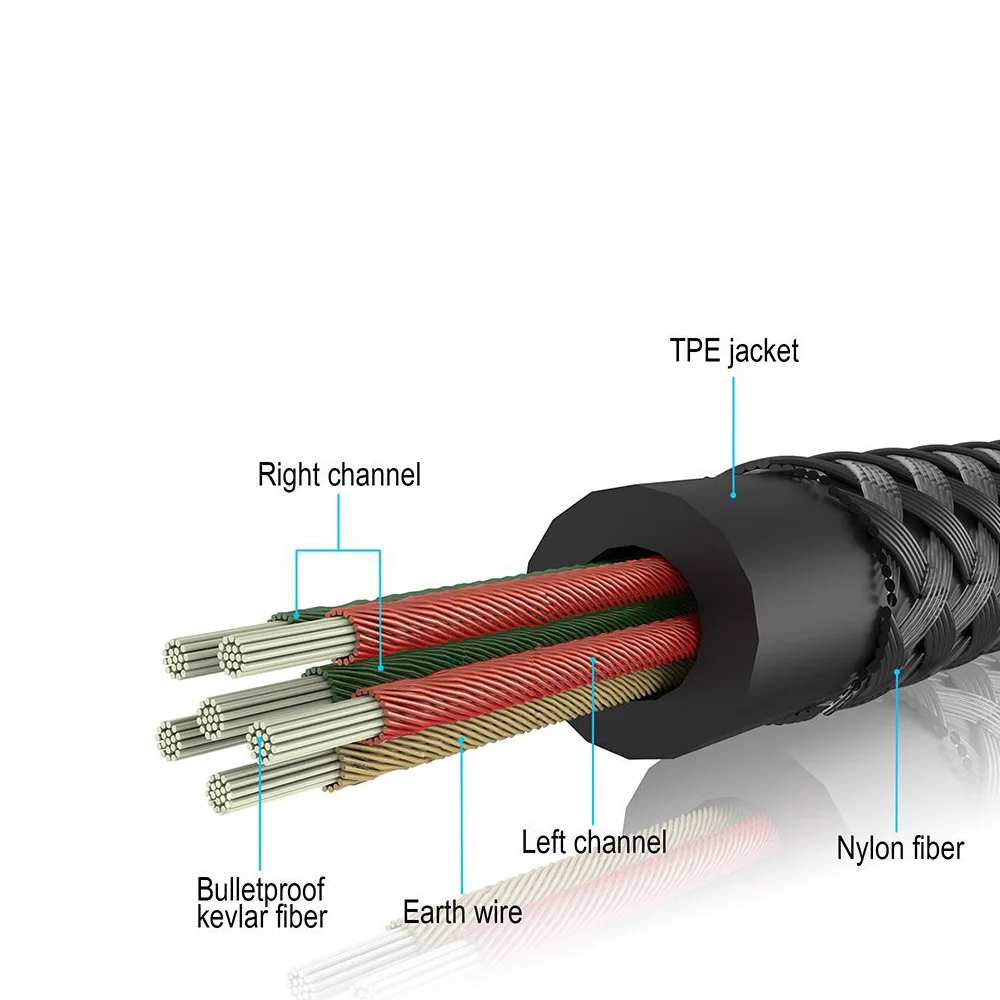 POYATU-Cable auxiliar para auriculares, Conector de Audio macho a macho de 3,5mm, para V-MODA, Crossfade, M-100, LP, LP2, M-8, V-80, para coche