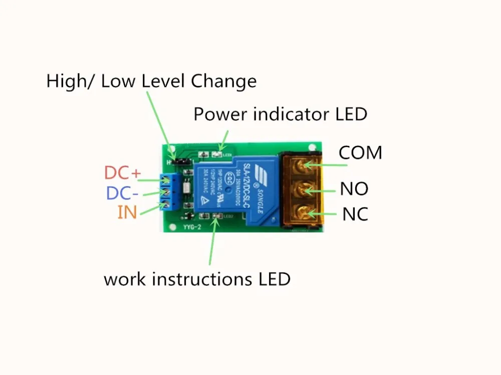 30A relay module / optocoupler isolation / high / low level triggered / 5V / 12V / 24V Single Module