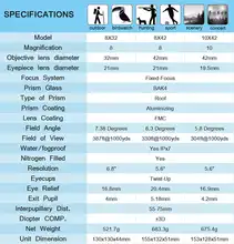 SV47 Waterproof Binoculars #6