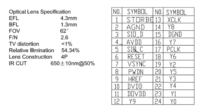 OV2640 OV7670 OV5640-AF Mini-Kameramodul CMOS-Bildsensor ESP32-CAM 2 Millionen 500 W Pixel Weitwinkelüberwachungserkennung – Detail 8