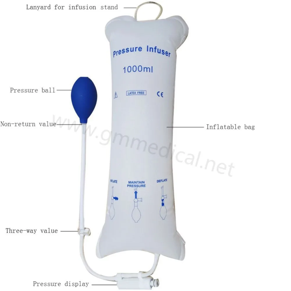 1000ml Reusable Nylon Pressure Infusion Bag with Pressure Display,White,Back Net and Edge Stitching