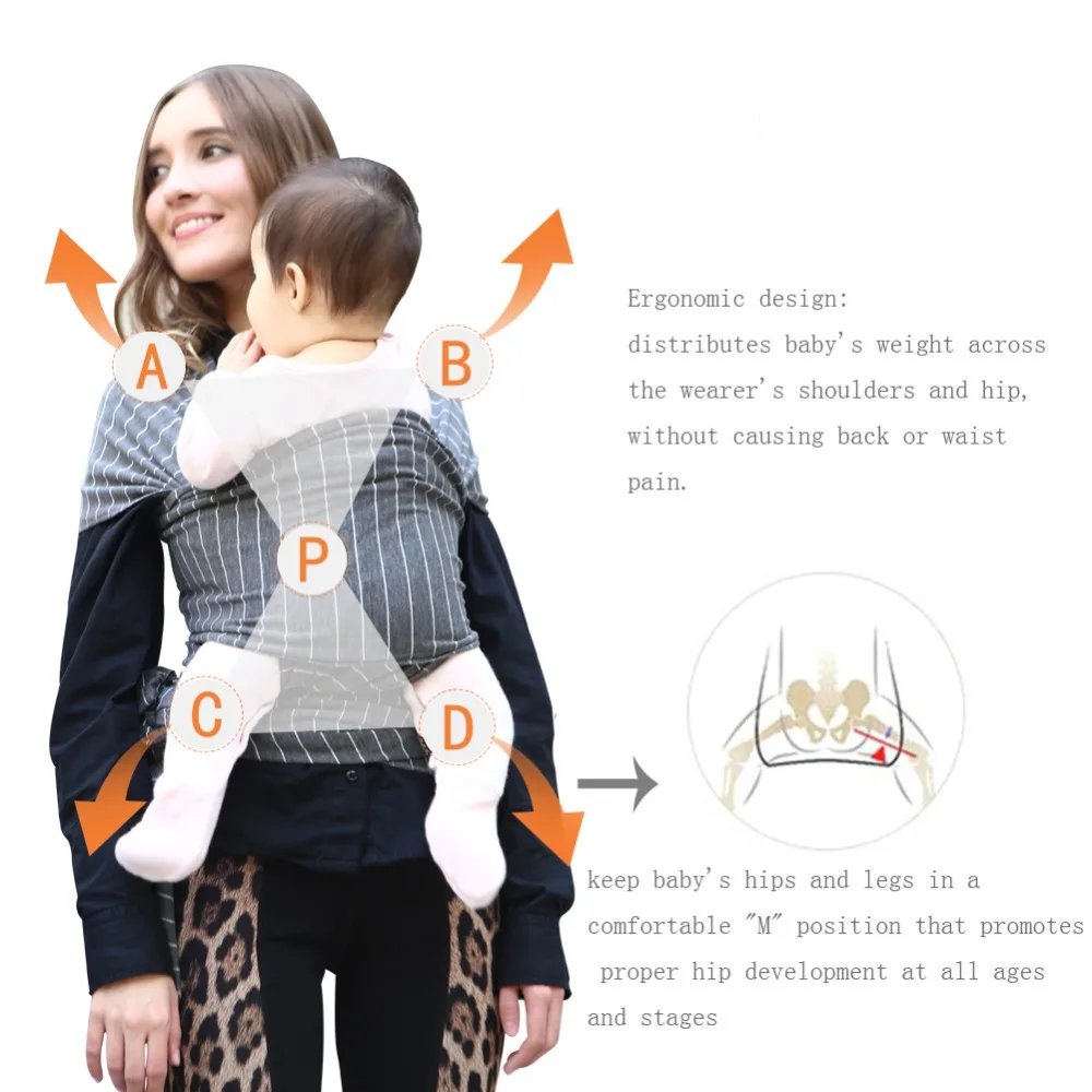 Baby Carrier For Newborns Soft Breathable Wrap Hipseat Breastfeed Birth Comfortable Nursing Cover Infant Wrap