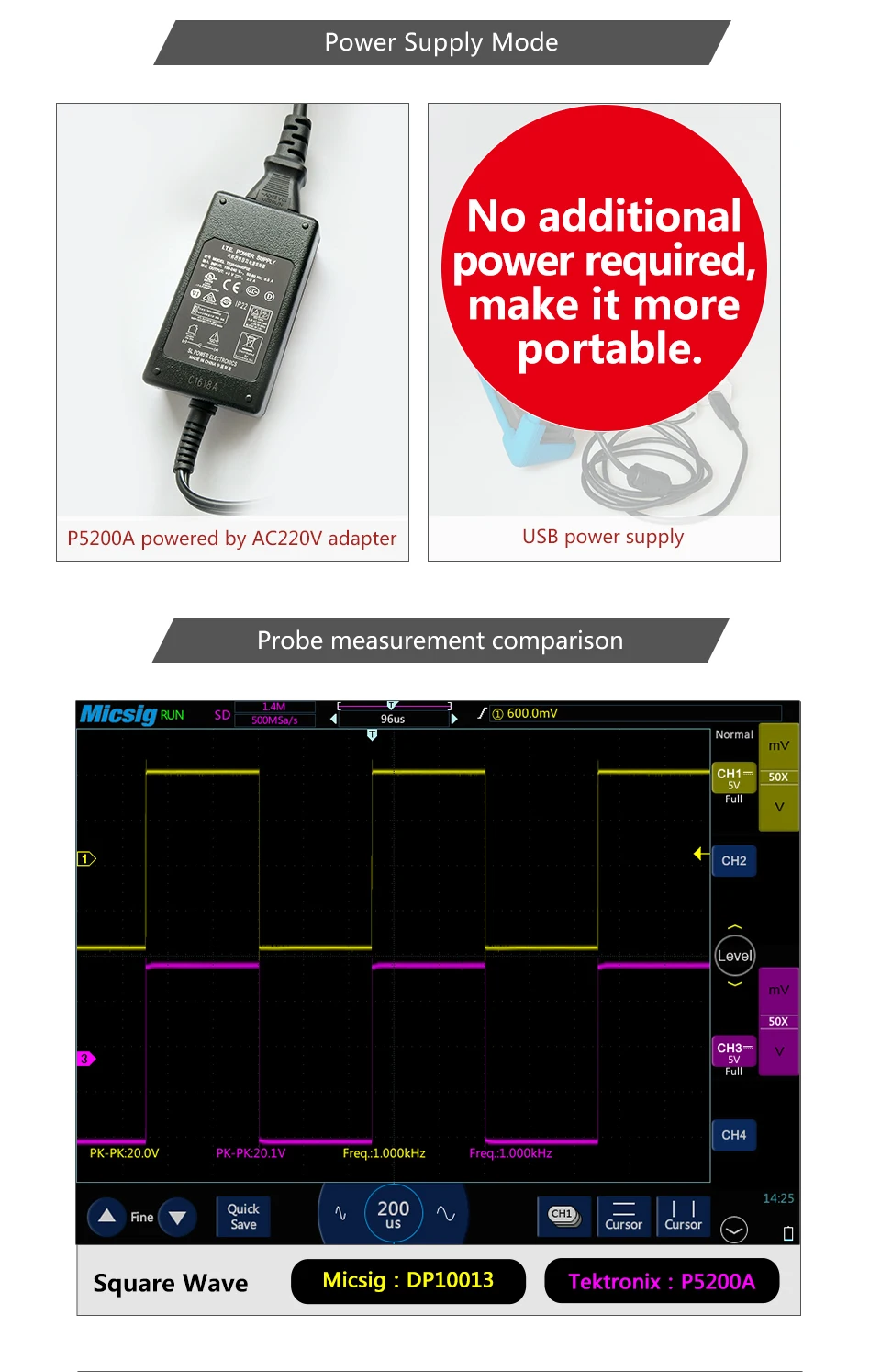 Imagem -04 - Micsig Dp10013 1300v 100mhz Alta Tensão Diferencial Sonda Dp10013 Kit 3.5ns Aumento Tempo 50x 500x Atenuação Taxa