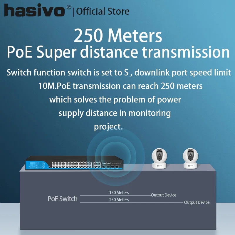 Ai switch PoE switch 4 port 8 port 16 port Ethernet switch Support VLAN  250M for ip camera wirless AP