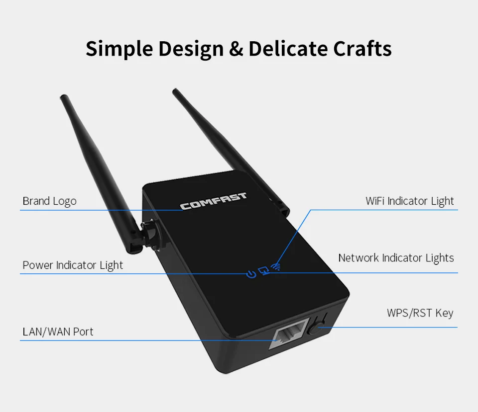 COMFAST Home Use 300Mbps WIFI Signal Extender Wireless Mini Router Repeater Access Point 2.4GHz Wi-fi Amplifier CF-WR302S Rotead